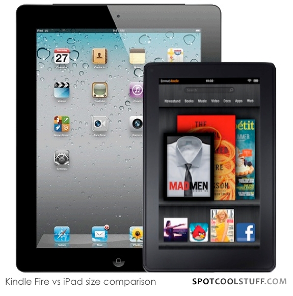 kindle fire vs ipad 2 Best Tablet Computers for Travel
