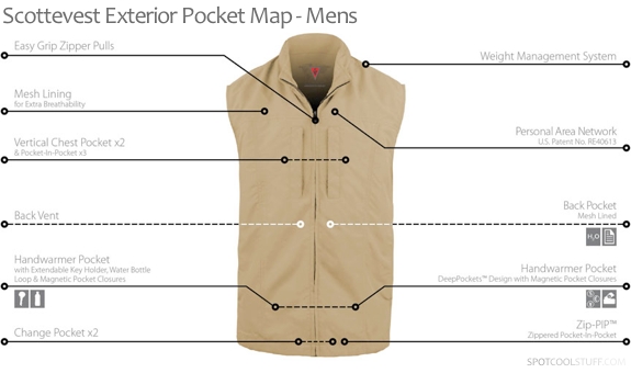 Men's Travel Jacket with Hidden Pockets: Convenience and Security for ...